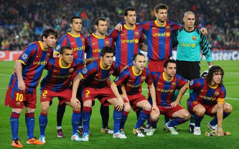 Ý nghĩa logo Barça – câu lạc bộ bóng đá nổi tiếng Tây Ban Nha – Rubee