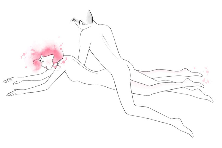 Tổng Hợp 10+ Tư Thế Quan Hệ Hậu Môn Mãnh Liệt Đạt Cực Khoái