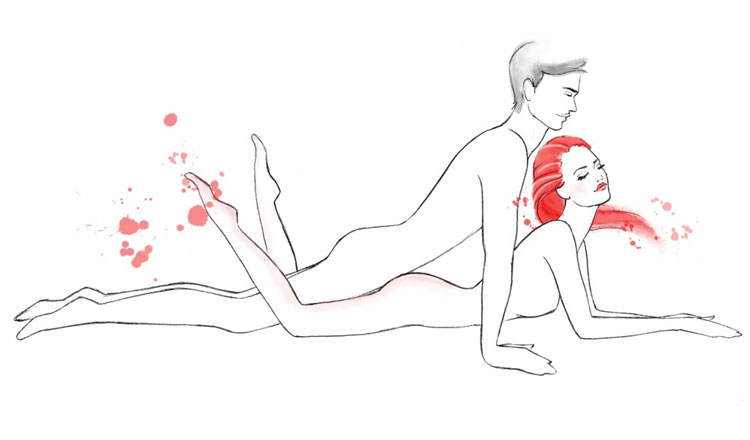 Tổng Hợp 10+ Tư Thế Quan Hệ Hậu Môn Mãnh Liệt Đạt Cực Khoái